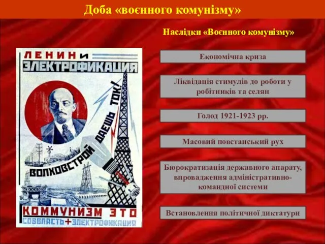 Доба «воєнного комунізму» Наслідки «Воєнного комунізму» Економічна криза Голод 1921-1923 рр.