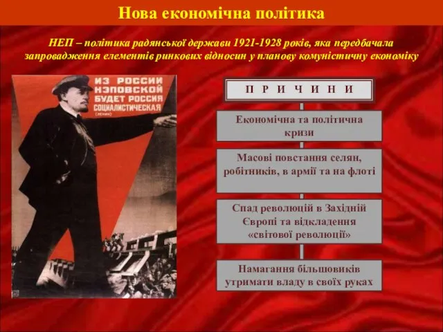 Нова економічна політика НЕП – політика радянської держави 1921-1928 років, яка