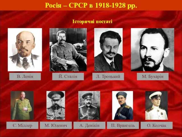 Росія – СРСР в 1918-1928 рр. В. Ленін Історичні постаті Й.
