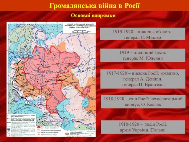 Громадянська війна в Росії Основні напрямки 1919-1920 – північна область: генерал