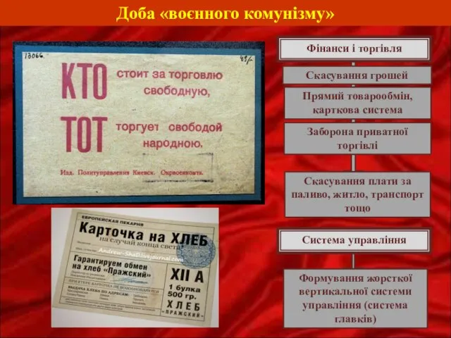 Доба «воєнного комунізму» Фінанси і торгівля Скасування грошей Прямий товарообмін, карткова