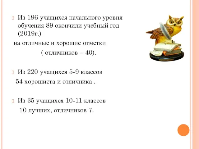 Из 196 учащихся начального уровня обучения 89 окончили учебный год (2019г.)