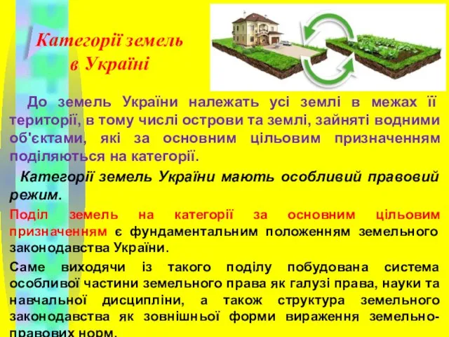 Категорії земель в Україні До земель України належать усі землі в
