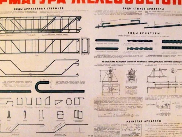 Стержневая арматура