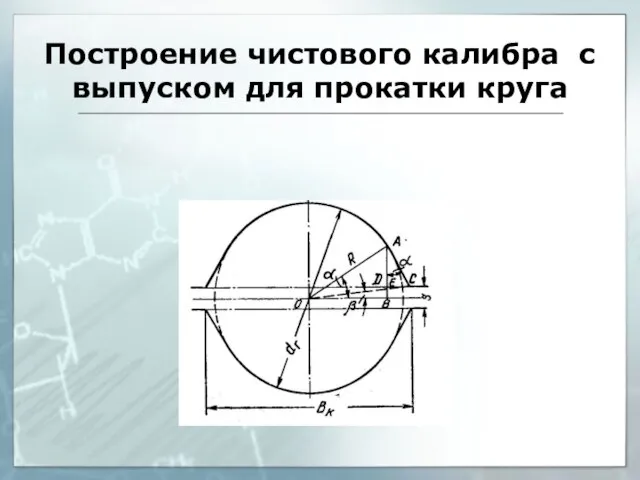 Построение чистового калибра с выпуском для прокатки круга