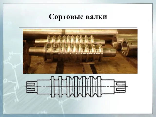 Сортовые валки