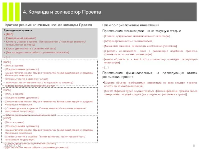 24.05.2012 4. Команда и соинвестор Проекта [ФИО] [Роль в проекте] [Предполагаемая