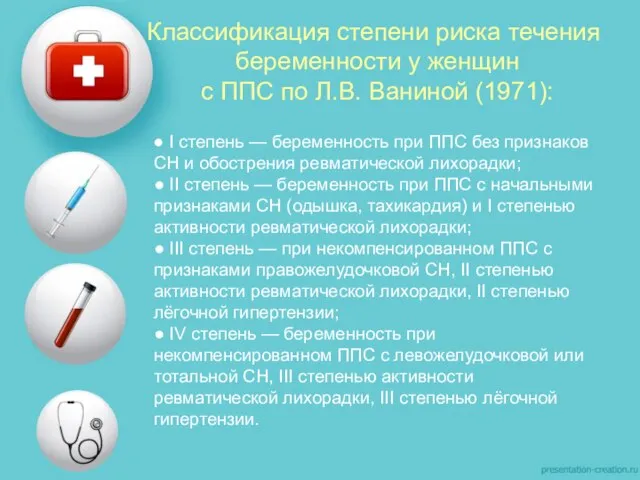 Классификация степени риска течения беременности у женщин с ППС по Л.В.