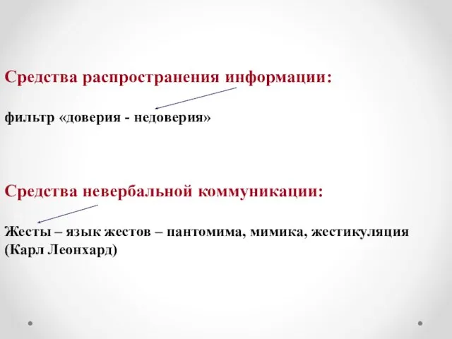 Средства распространения информации: фильтр «доверия - недоверия» Средства невербальной коммуникации: Жесты