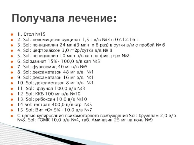 1. Стол №15 2. Sol: левомицетин сукцинат 1,5 г в/в №3