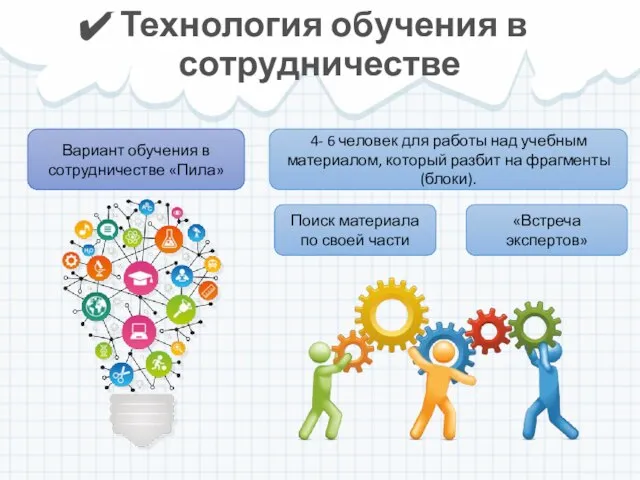 Технология обучения в сотрудничестве Вариант обучения в сотрудничестве «Пила» 4- 6