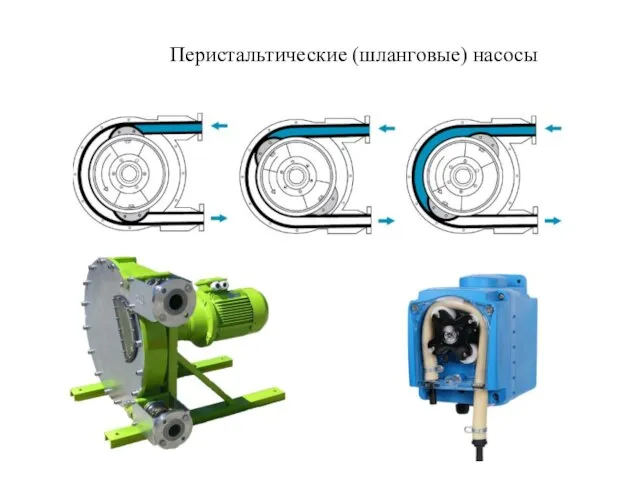 Перистальтические (шланговые) насосы