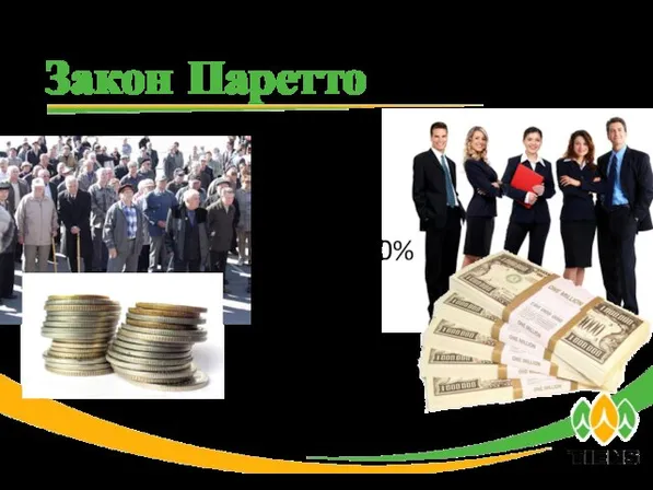 80% 20% 20% 80% Закон Паретто