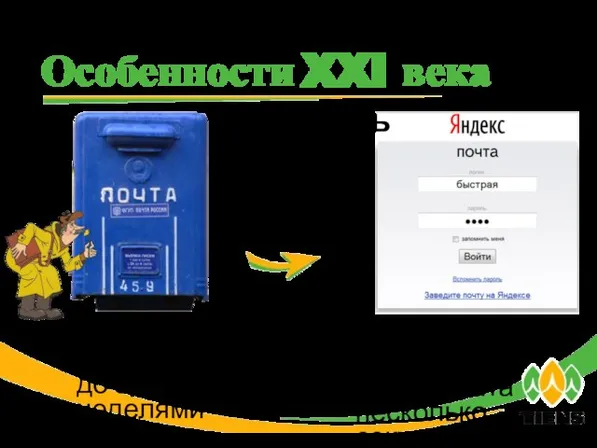 Особенности XXI века Бумажное письмо идет до адресата неделями Электронное письмо