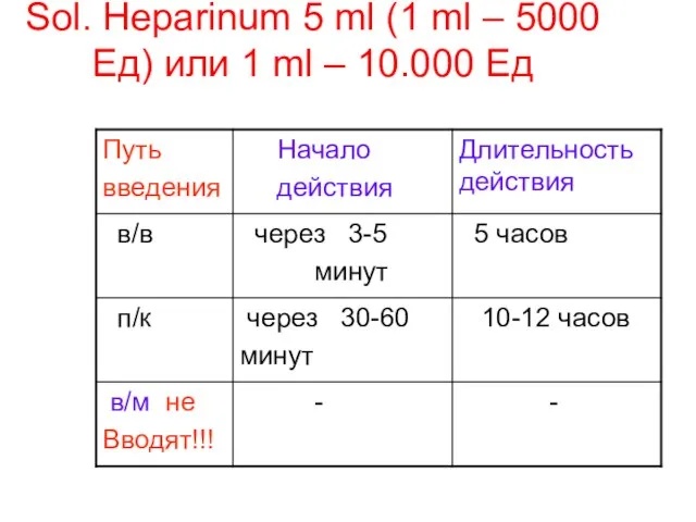 Sol. Heparinum 5 ml (1 ml – 5000 Ед) или 1 ml – 10.000 Ед