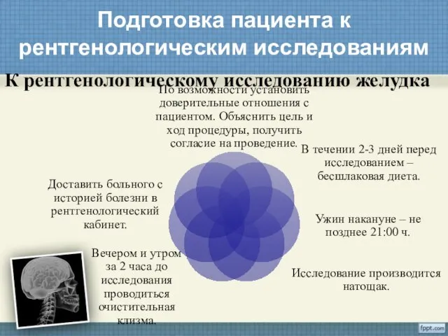 Подготовка пациента к рентгенологическим исследованиям К рентгенологическому исследованию желудка