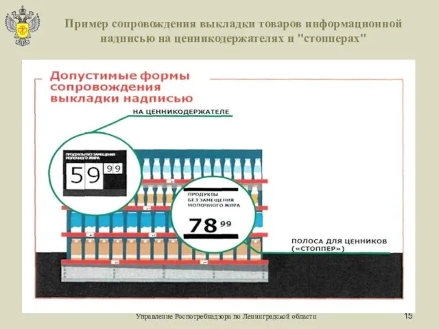 Пример сопровождения выкладки товаров информационной надписью на ценникодержателях и "стопперах" Управление Роспотребнадзора по Ленинградской области