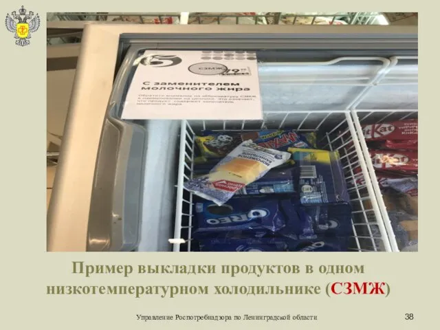 Управление Роспотребнадзора по Ленинградской области Пример выкладки продуктов в одном низкотемпературном холодильнике (СЗМЖ)