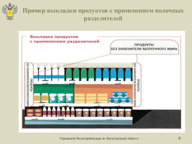 Пример выкладки продуктов с применением полочных разделителей Управление Роспотребнадзора по Ленинградской области