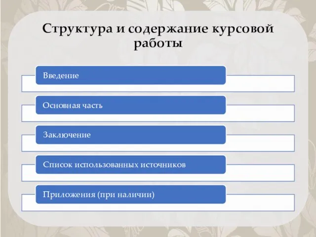 Структура и содержание курсовой работы