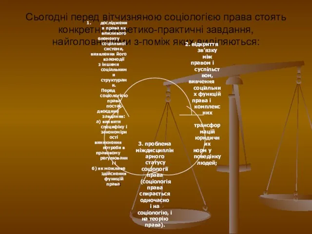 Сьогодні перед вітчизняною соціологією права стоять конкретні теоретико-практичні завдання, найголовнішими з-поміж яких виділяються: