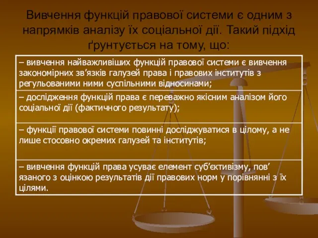 Вивчення функцій правової системи є одним з напрямків аналізу їх соціальної