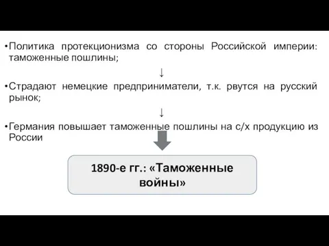 Политика протекционизма со стороны Российской империи: таможенные пошлины; ↓ Страдают немецкие