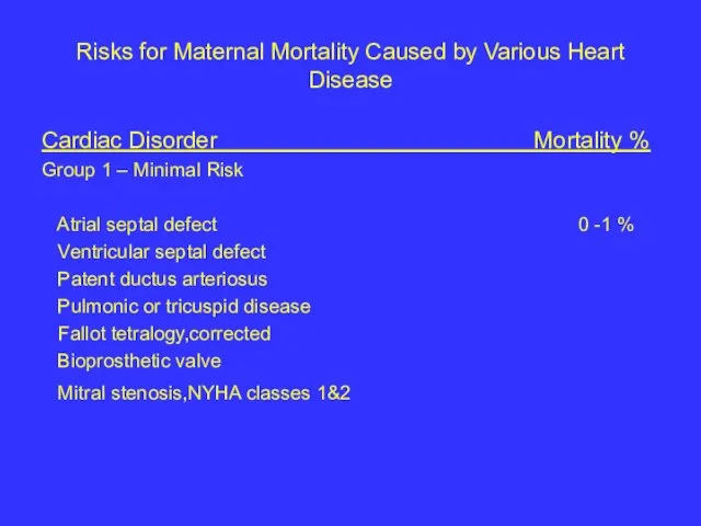 Risks for Maternal Mortality Caused by Various Heart Disease Cardiac Disorder