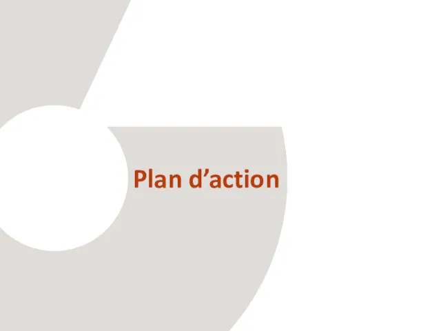 Plan d’action