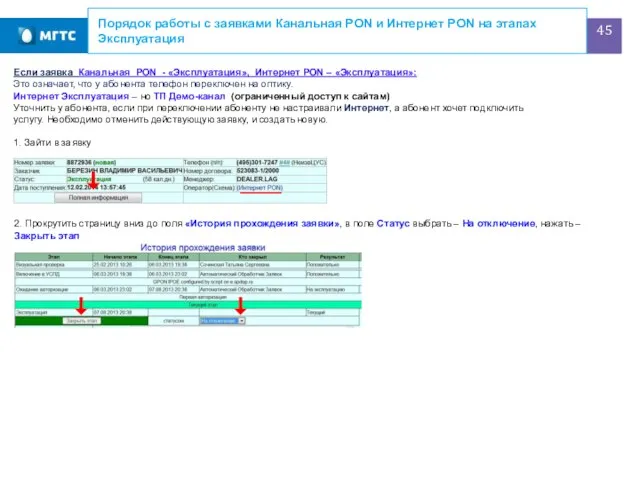 Порядок работы с заявками Канальная PON и Интернет PON на этапах