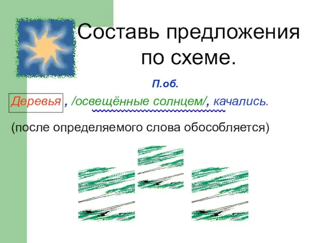 Составь предложения по схеме. Деревья , /освещённые солнцем/, качались. (после определяемого слова обособляется) П.об.