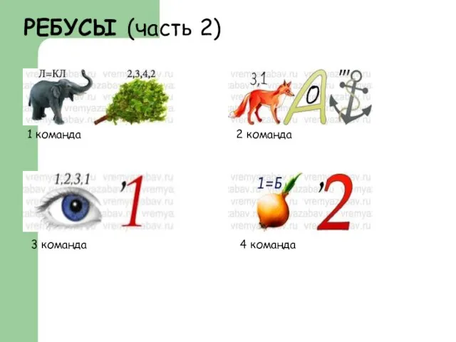 РЕБУСЫ (часть 2) 1 команда 2 команда 3 команда 4 команда