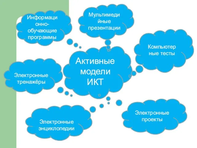 Активные модели ИКТ Мультимедийные презентации Электронные тренажёры Компьютер ные тесты Электронные проекты Электронные энциклопедии Информационно-обучающие программы