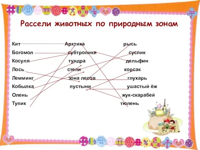 Рассели животных по природным зонам Кит Арктика рысь Богомол субтропики суслик