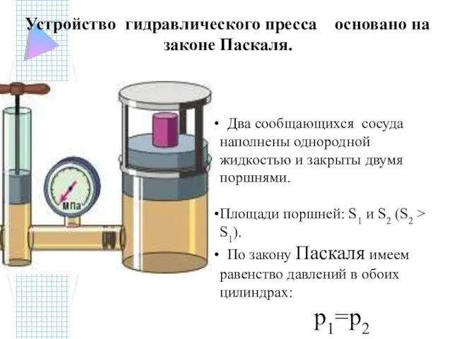 Два сообщающихся сосуда наполнены однородной жидкостью и закрыты двумя поршнями. Площади