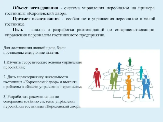 Объект исследования - система управления персоналом на примере гостиницы «Королевский двор».