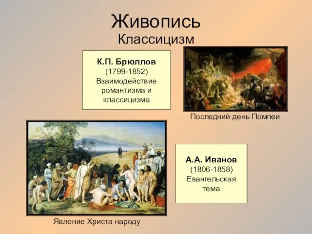 Живопись Классицизм К.П. Брюллов (1799-1852) Взаимодействие романтизма и классицизма А.А. Иванов