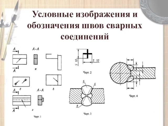 Условные изображения и обозначения швов сварных соединений