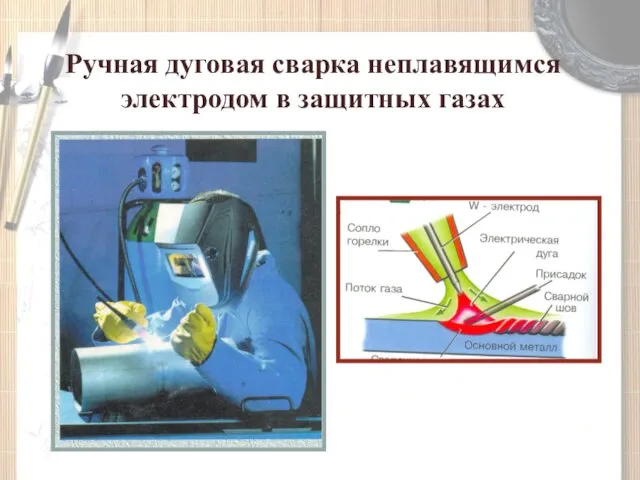 Ручная дуговая сварка неплавящимся электродом в защитных газах