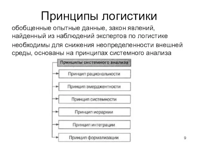 Принципы логистики обобщенные опытные данные, закон явлений, найденный из наблюдений экспертов