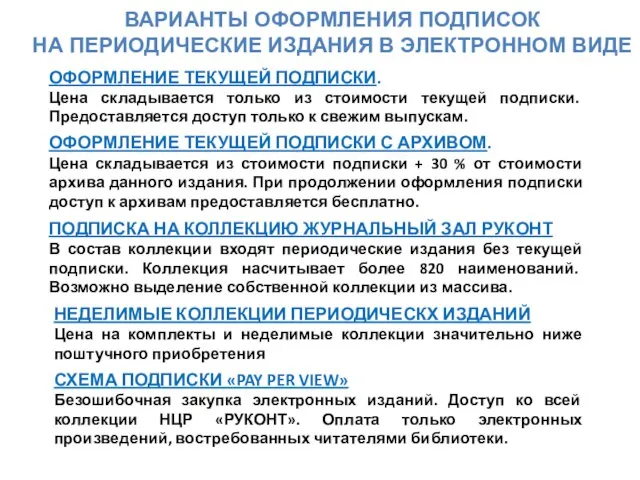 ВАРИАНТЫ ОФОРМЛЕНИЯ ПОДПИСОК НА ПЕРИОДИЧЕСКИЕ ИЗДАНИЯ В ЭЛЕКТРОННОМ ВИДЕ ОФОРМЛЕНИЕ ТЕКУЩЕЙ