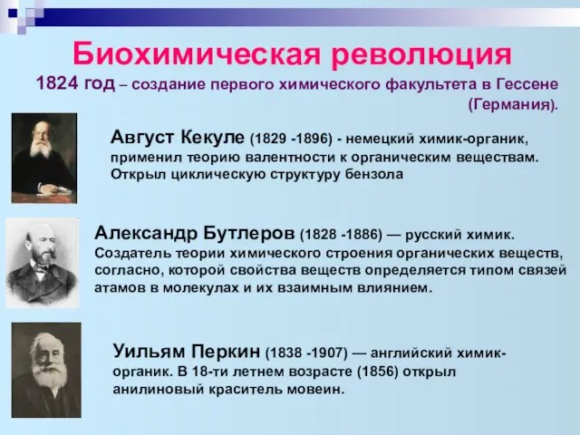 Биохимическая революция 1824 год – создание первого химического факультета в Гессене