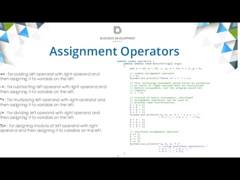 Assignment Operators += : for adding left operand with right operand