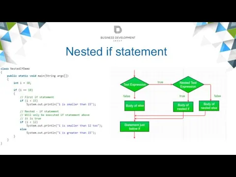 Nested if statement