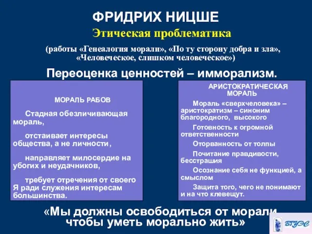 ФРИДРИХ НИЦШЕ Этическая проблематика (работы «Генеалогия морали», «По ту сторону добра