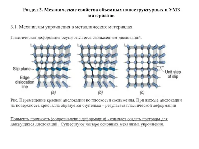 Раздел 3. Механические свойства объемных наноструктурных и УМЗ материалов 3.1. Механизмы