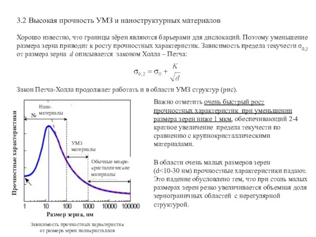 3.2 Высокая прочность УМЗ и наноструктурных материалов Хорошо известно, что границы