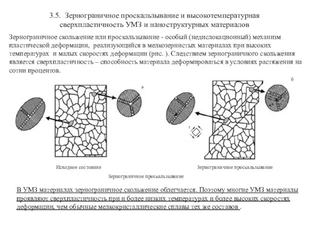 Зернограничное скольжение или проскальзывание - особый (недислокационный) механизм пластической деформации, реализующийся