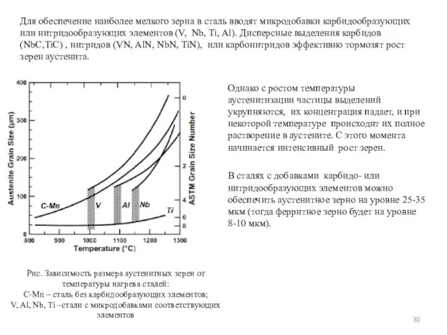 Однако с ростом температуры аустенитизации частицы выделений укрупняются, их концентрация падает,