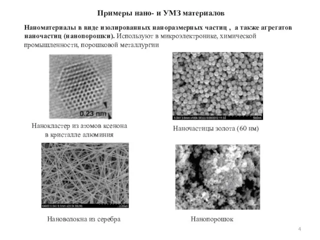 Примеры нано- и УМЗ материалов Наноматериалы в виде изолированных наноразмерных частиц